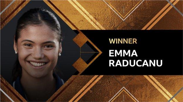Emma Raducanu Wins Sports Personality Of The Year 2021