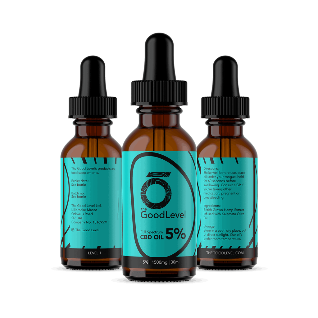 3 Benefits Of Using CBD To Help With Recovery