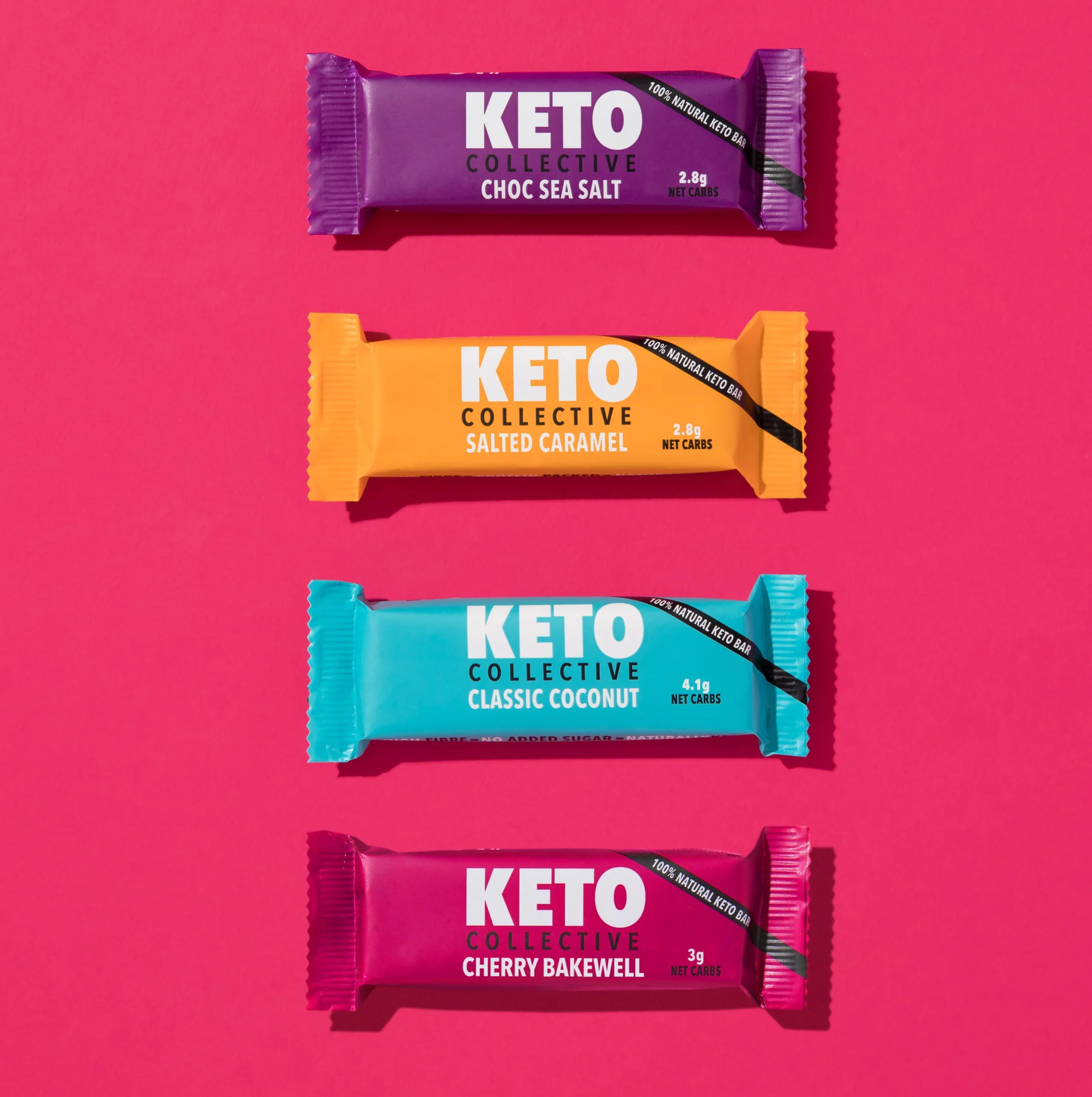 KETO COLLECTIVE Discount Code