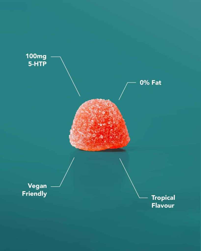 Sleep & Anxiety Gummies