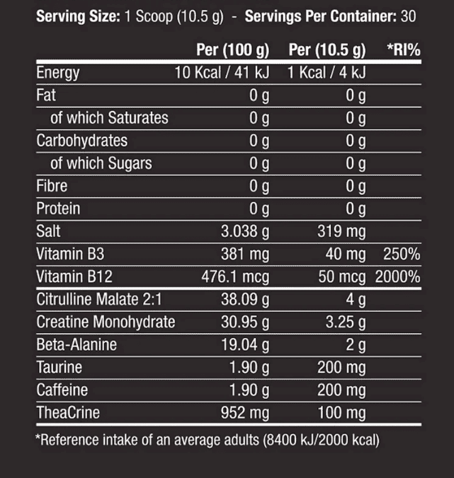 Gymshark pre workout