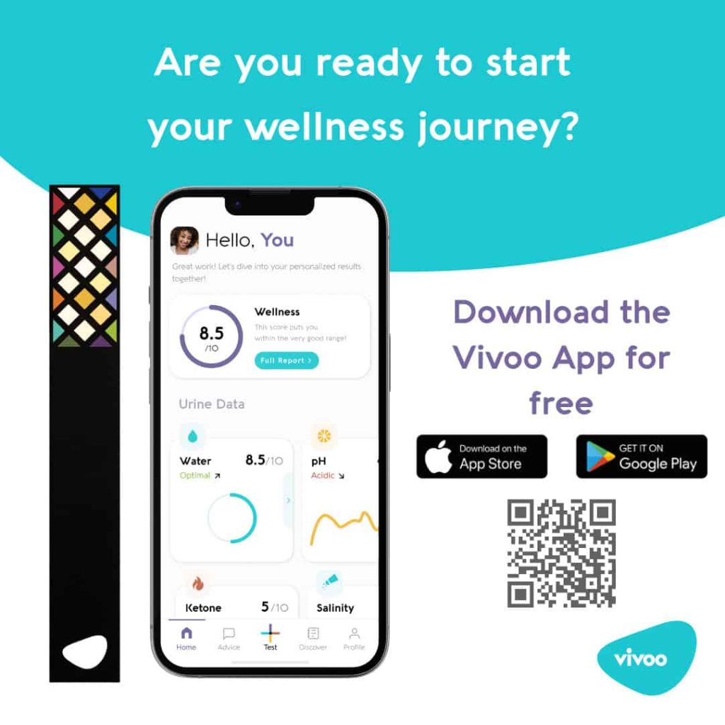 20% OFF Vivoo Discount Code