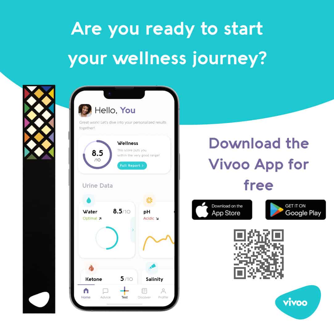 20% OFF Vivoo Discount Code