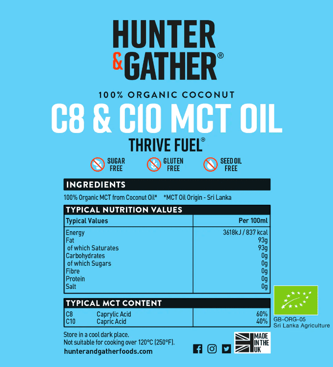 hunter and gather thrive fuel