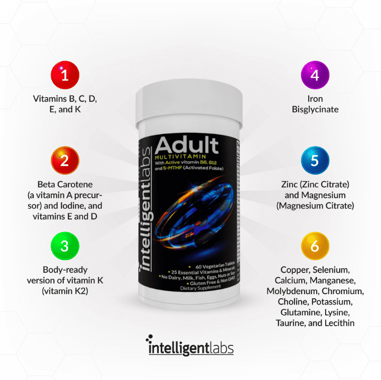 intelligent labs multivitamin