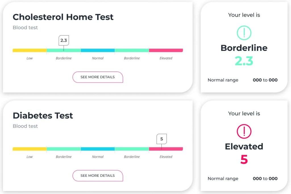 dochq health check results