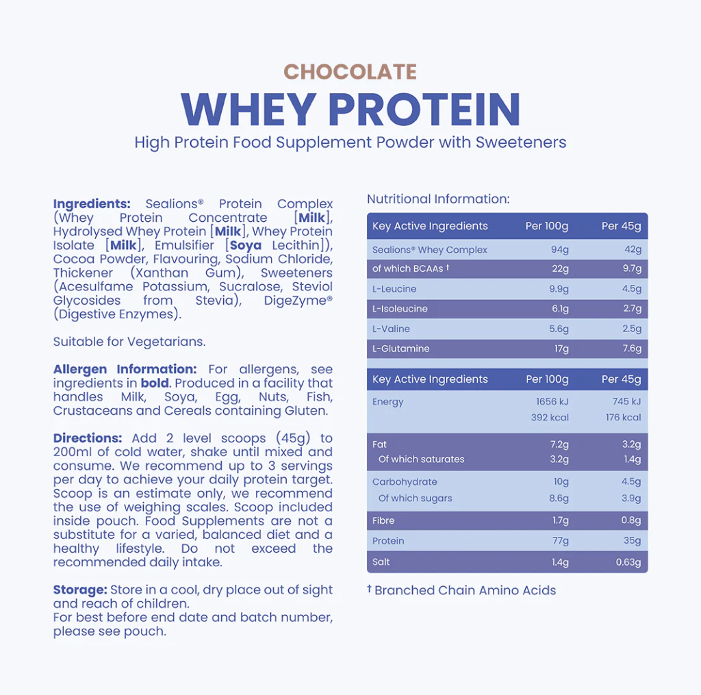 whey protein sealions