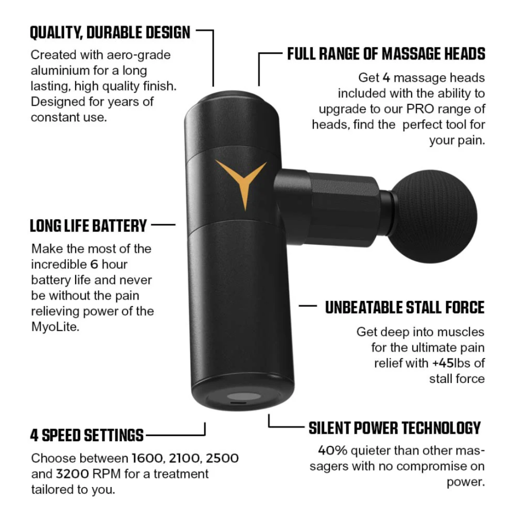 MyoLite pocket sized power