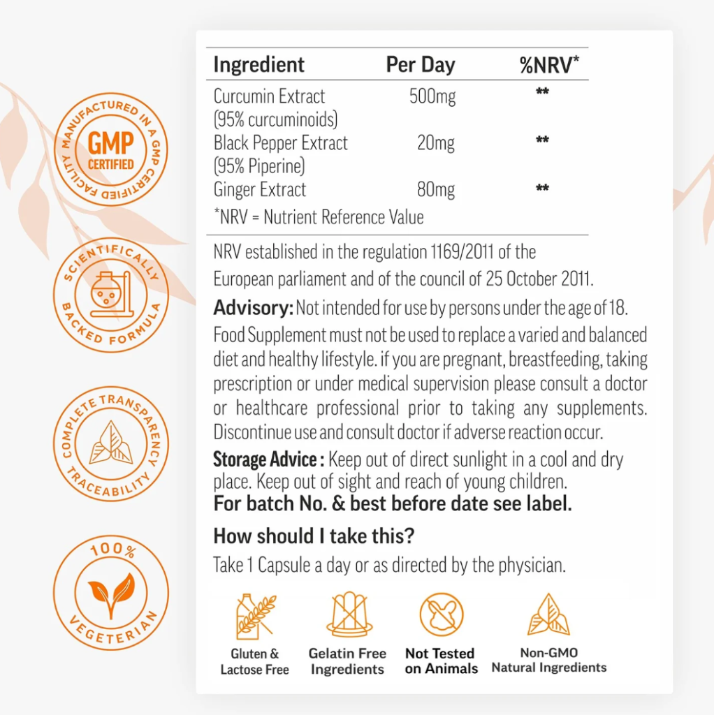 Turmeric+ Supplement Review