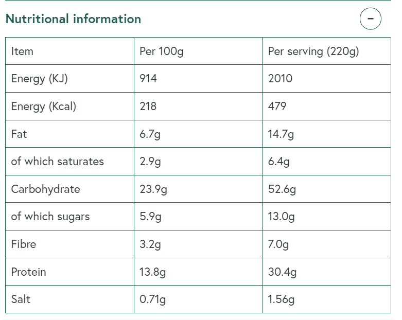 prepped pots protein cheeseburger