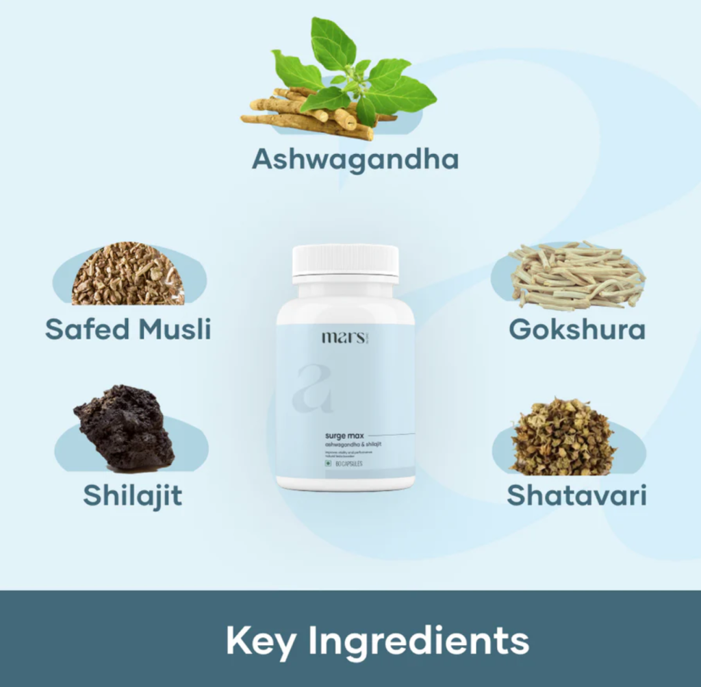 Unlock Your Potential with Mars Natural Ashwagandha Capsules