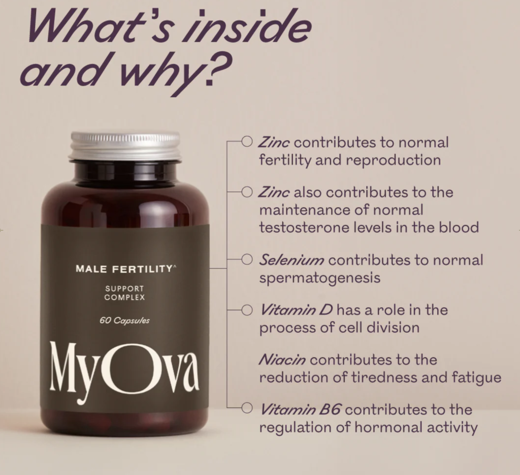 MyOva's Male Fertility Supplement