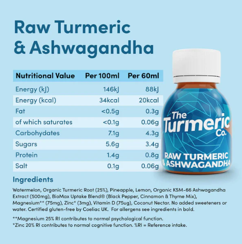Raw Turmeric & Ashwagandha Shots Unleashed