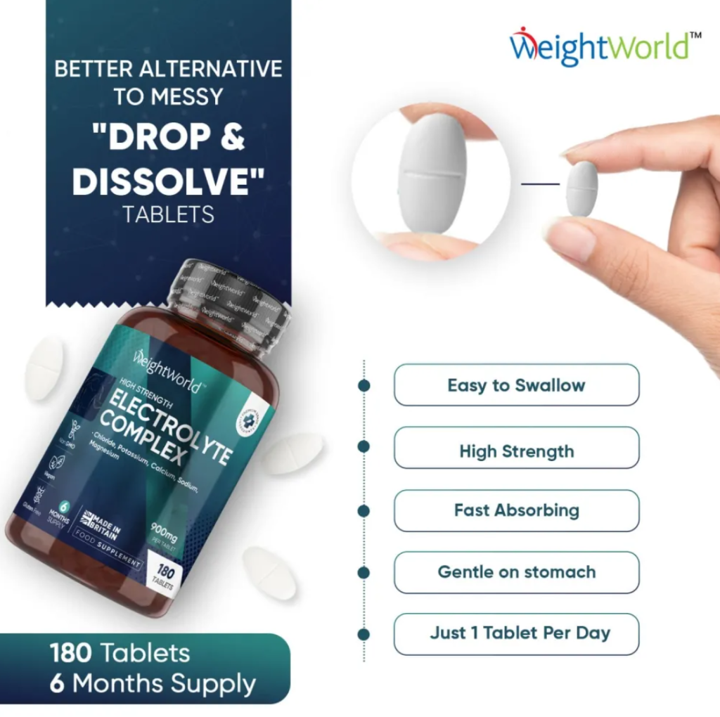 WeightWorld's Electrolyte Complex