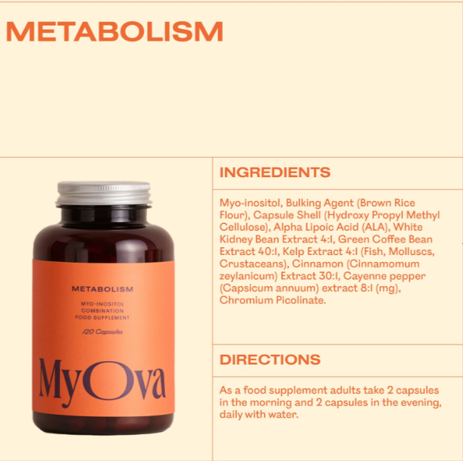 MyOva Metabolism