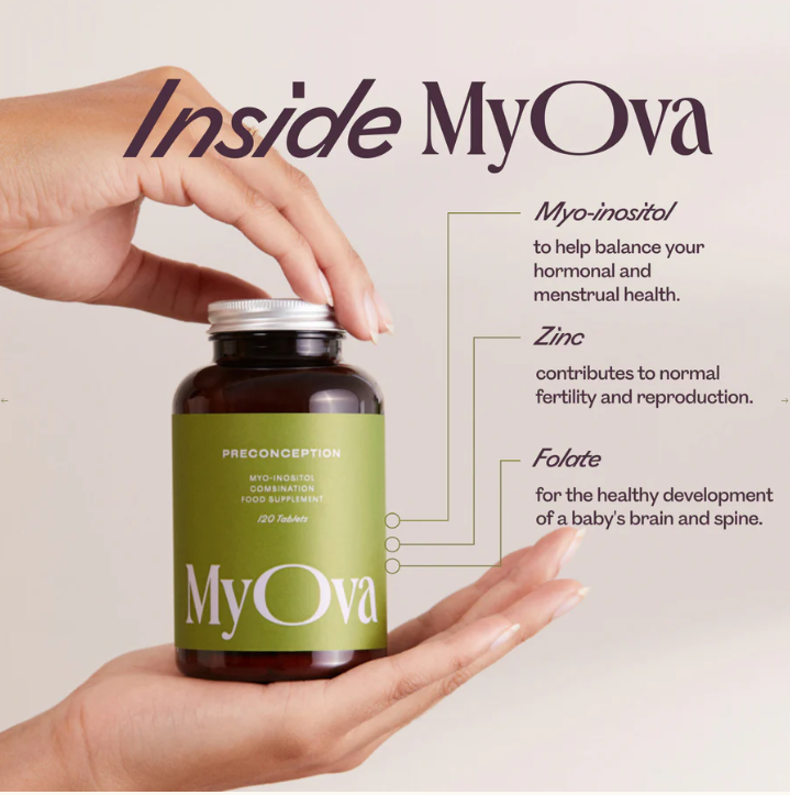 MyOva Preconception