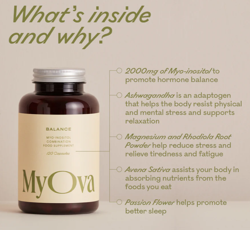 infographic showing the power of MyOva Balance