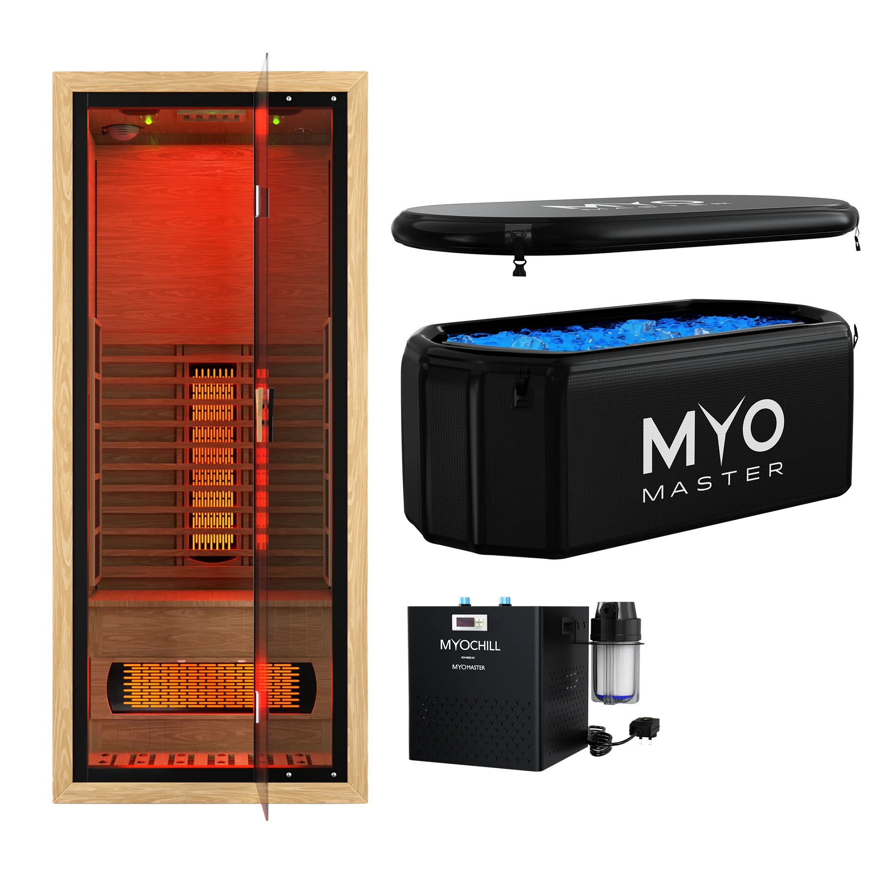 Myo Master MyoSauna with MyoFreeze Discount Code