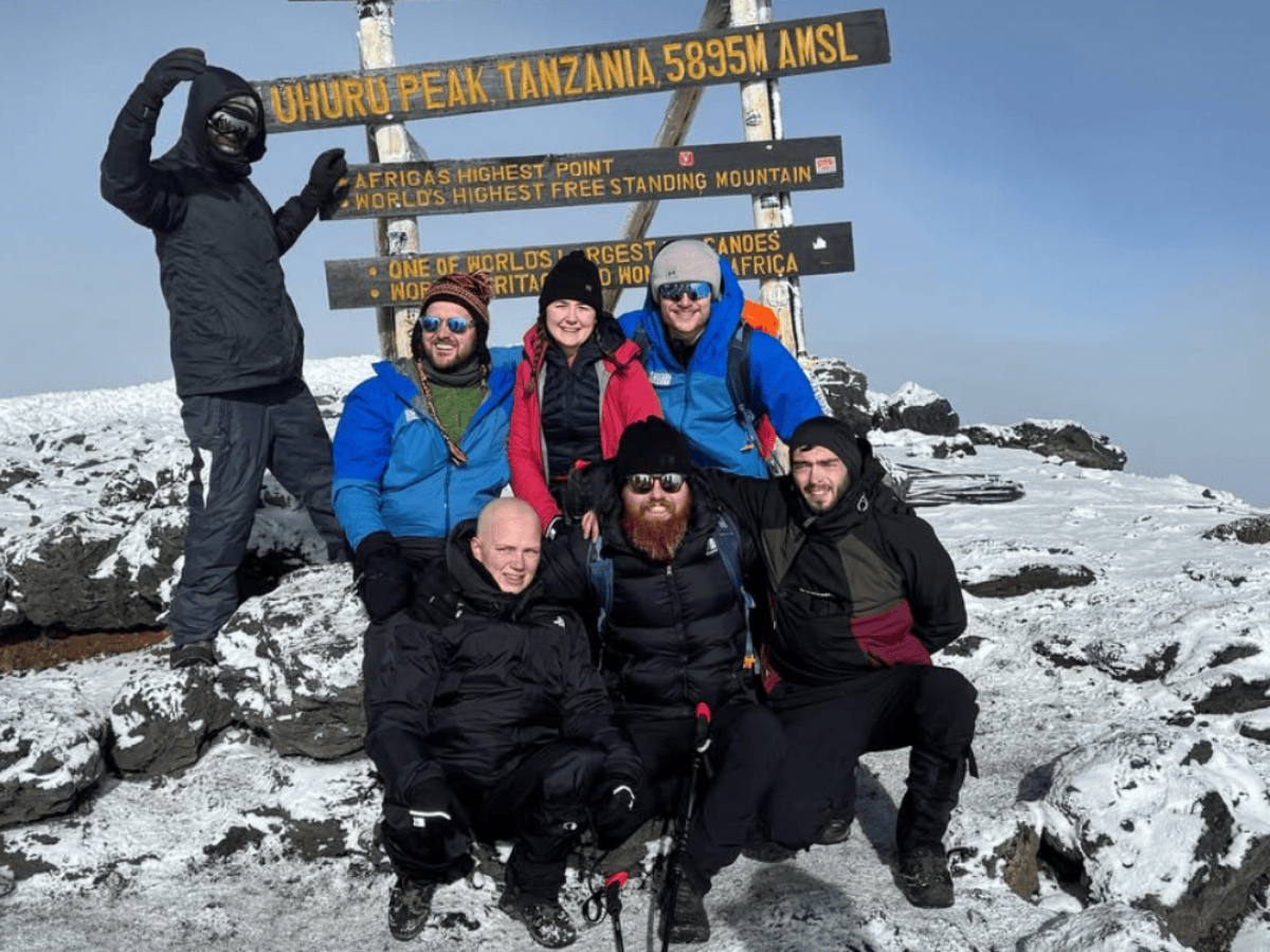 Russ Cook's Hardest Adventures