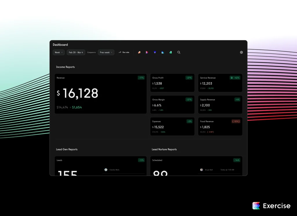 Build Your Perfect Fitness Business Software With Exercise.com