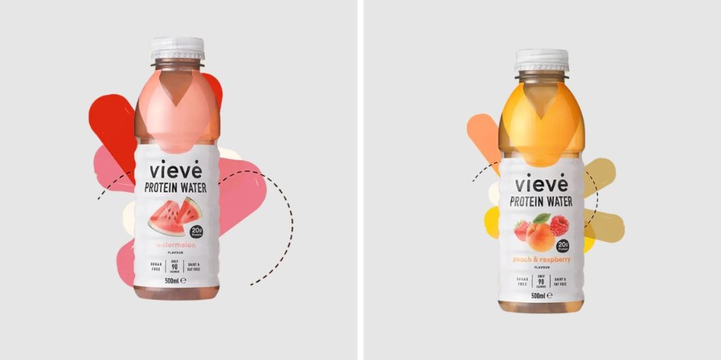 collagen protein water